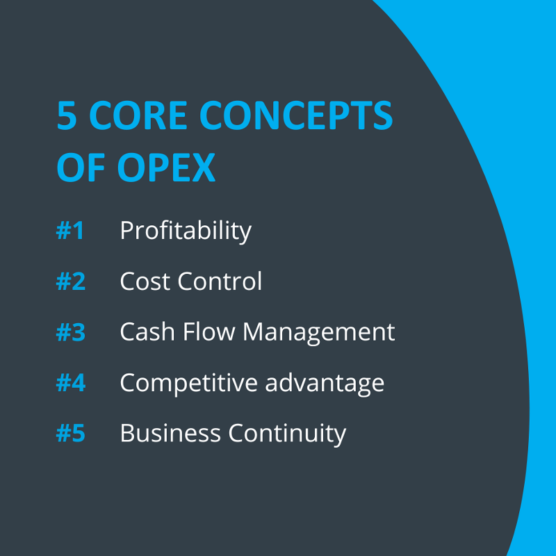 5 Core Concepts of OPEX