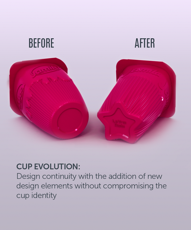 Cup Evolution – Modernisierung des Designs