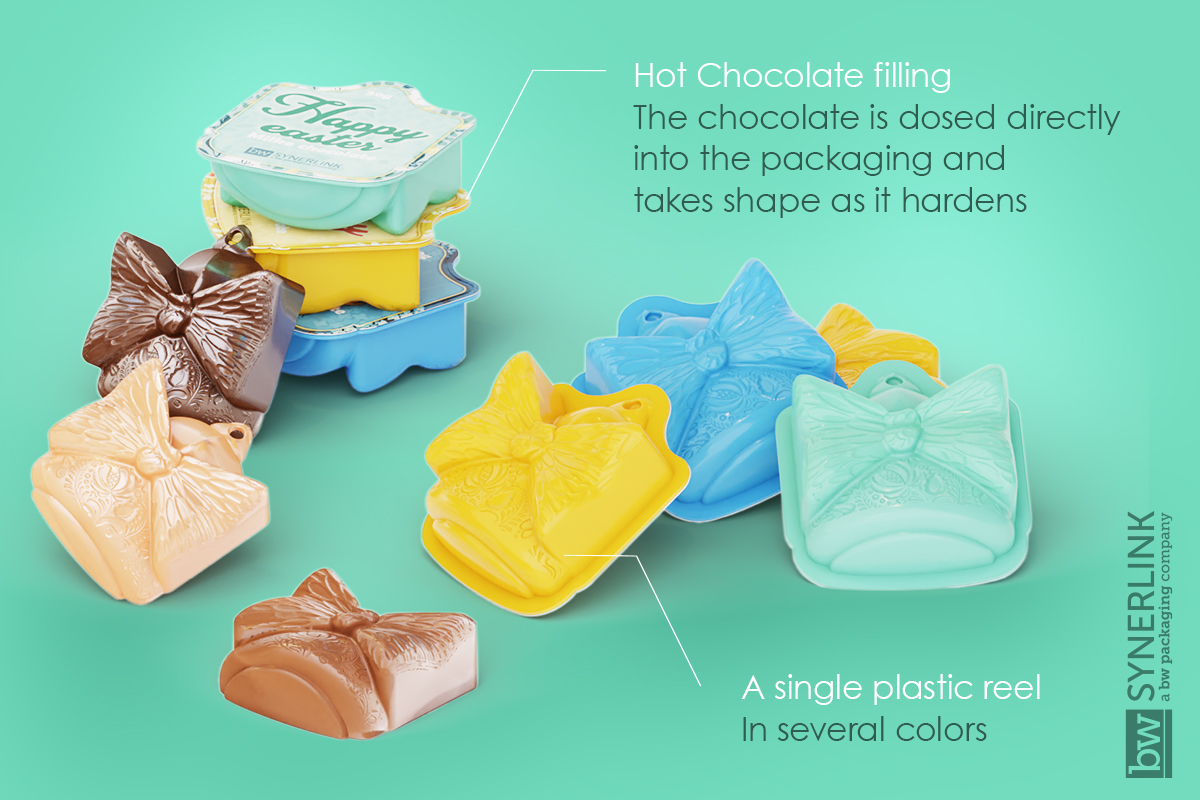 Shaped Miniportions Design with Chocolate